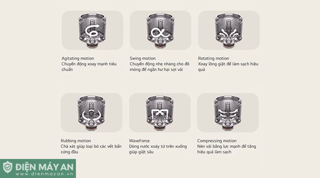 Máy giặt LG AI DD Inverter 22 kg T2522AX7G